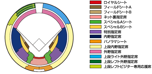 Testter 甲子園 ビジター席 座席表