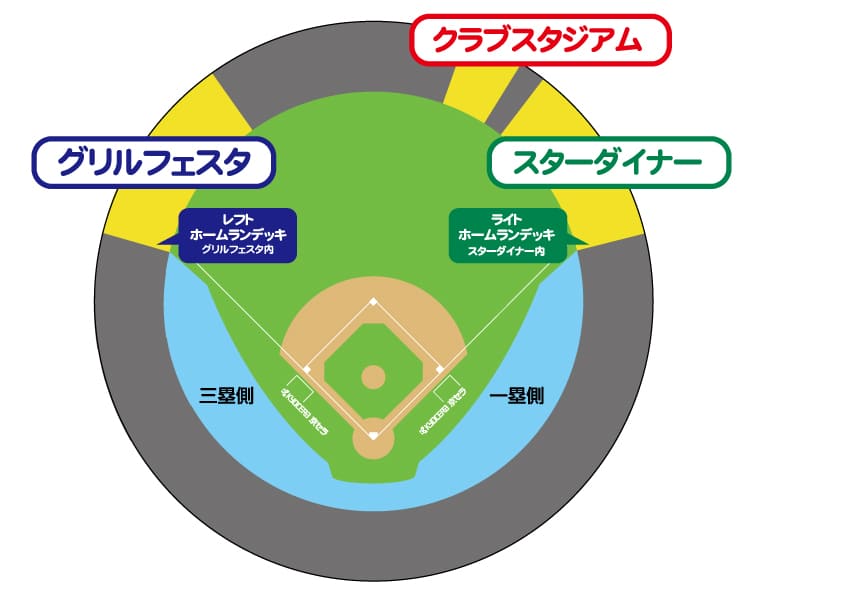 2階フロアマップ